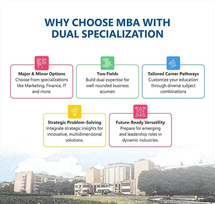 overview-mba