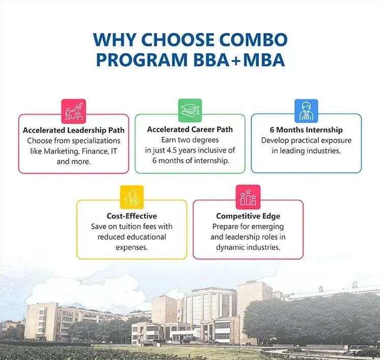 overview-mba