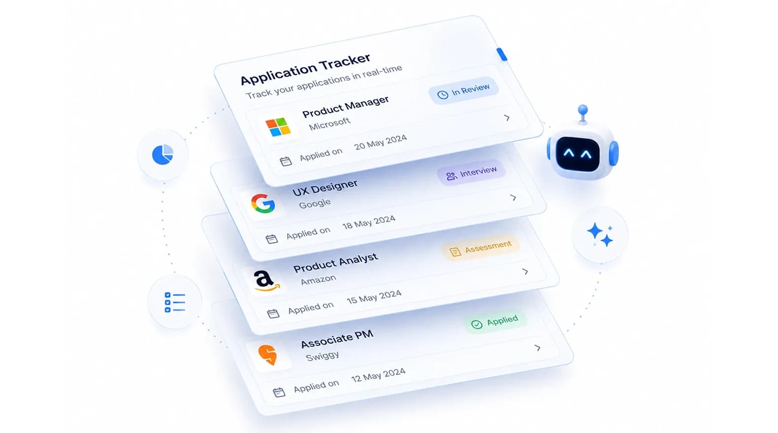 Application Tracker