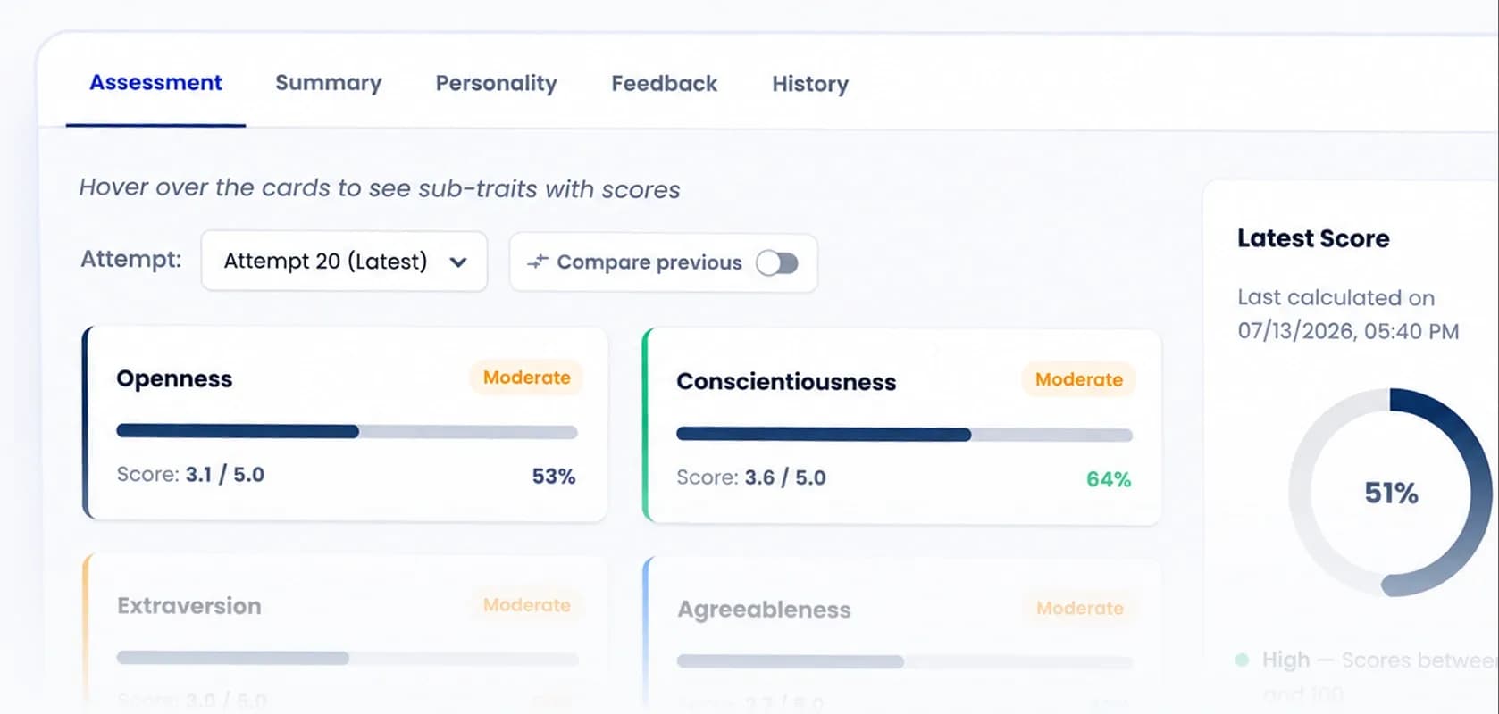 Human-AI Personality Assessment