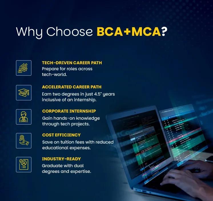 overview-bca-mca
