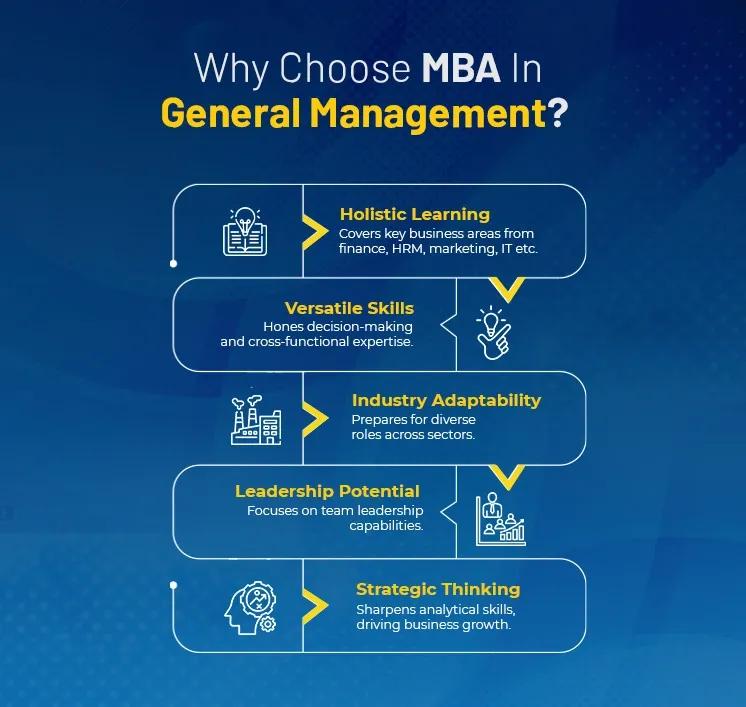 general-management