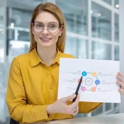 Mastering Relevancy Score and Quality Score