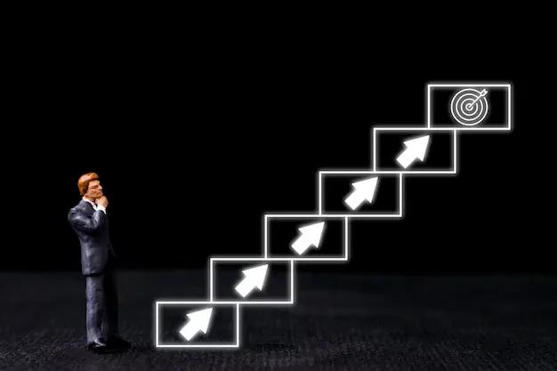 Steps you must undertake to get your dream job