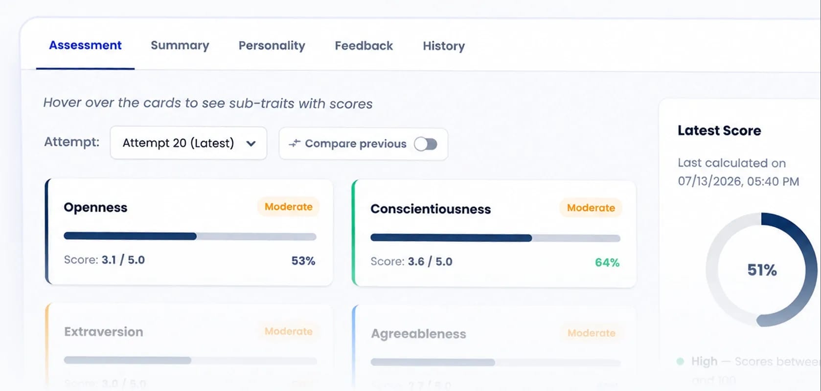 Human-AI Personality Assessment