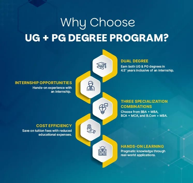 overview-up-pg