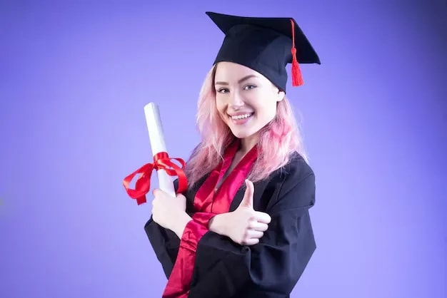 Amity’s Placement Success Stories