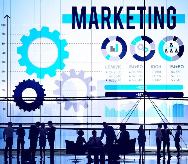 Emerging Technologies in the Marketing Industry