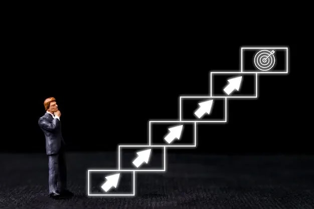 Steps you must undertake to get your dream job