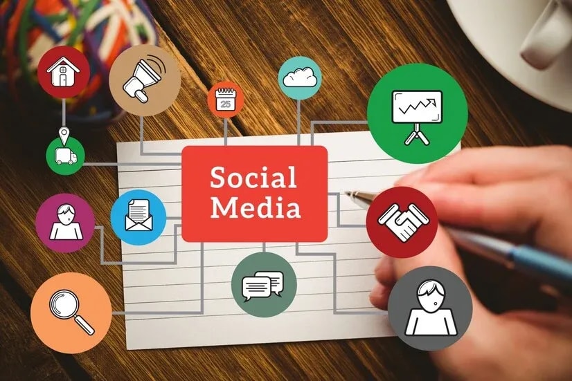Social Media Marketing Skills