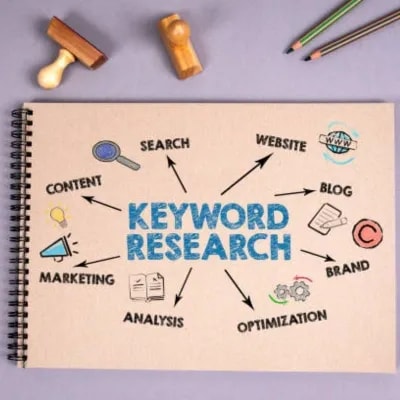 Amity Online Keyword Stuffing