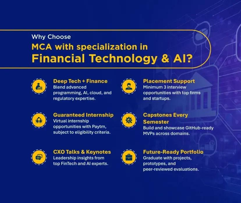Amity Online mca