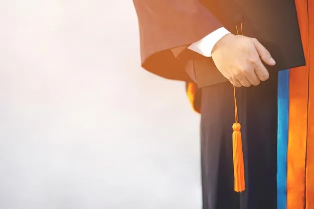 Amity Online Management Degrees