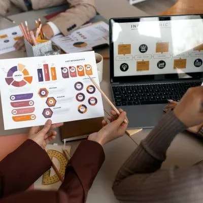 Amity Online traditional vs digital marketing