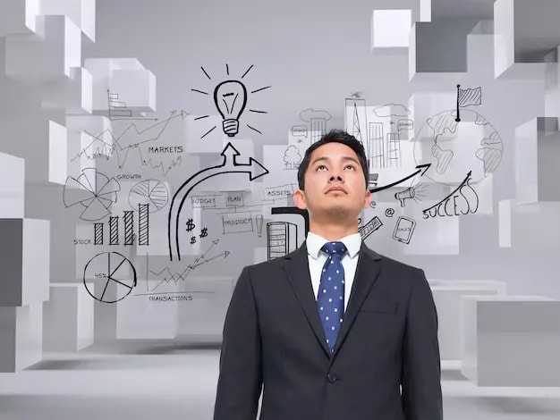 Amity Online What Is the Scope of an MBA in Entrepreneurship?