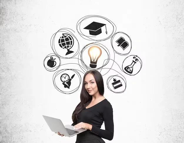 Amity Online High-paying MBA jobs