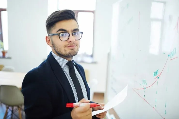 Amity Online mba in finance