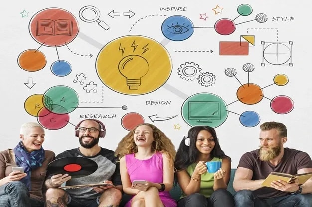 Amity Online What is marketing mix