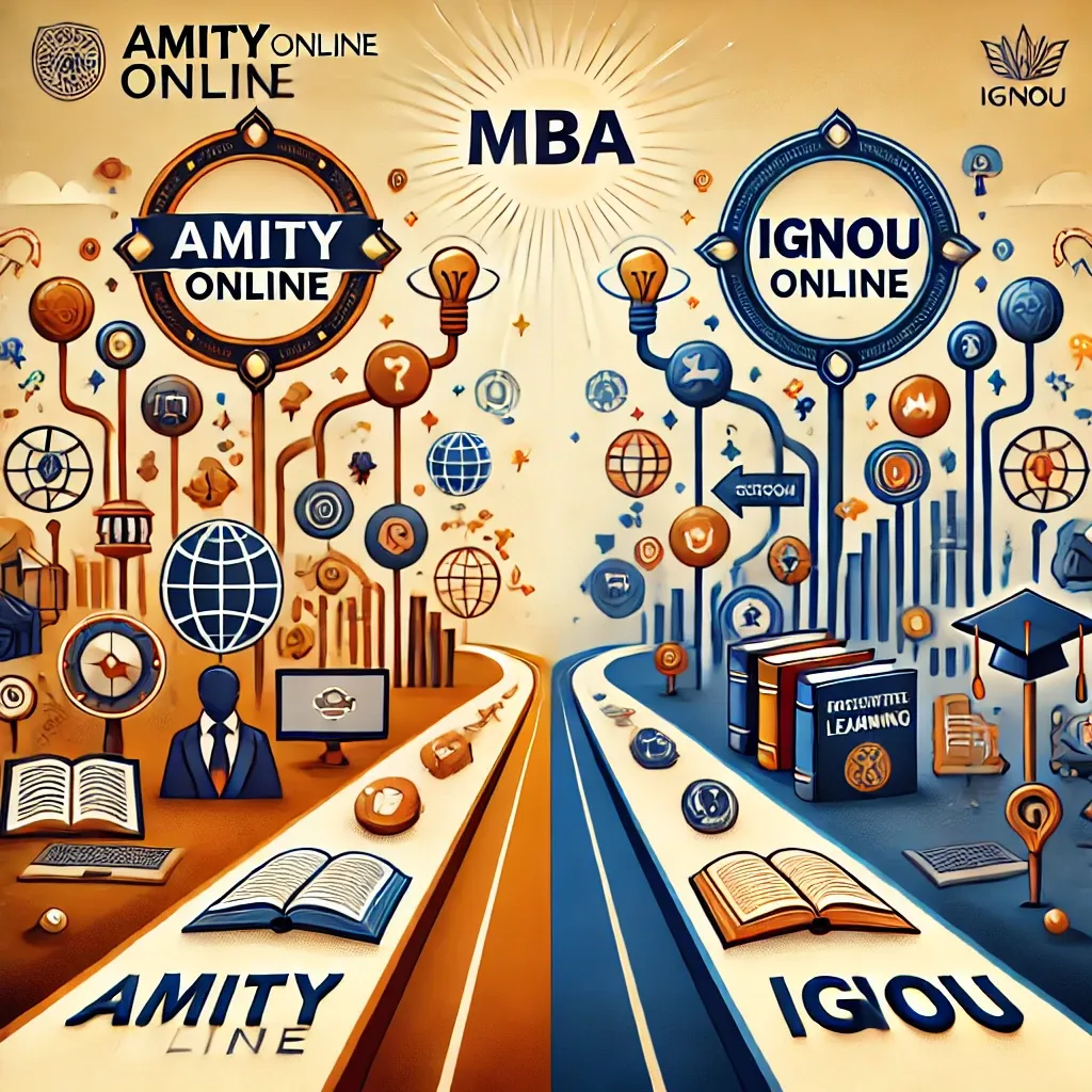 About Amity Online MBA