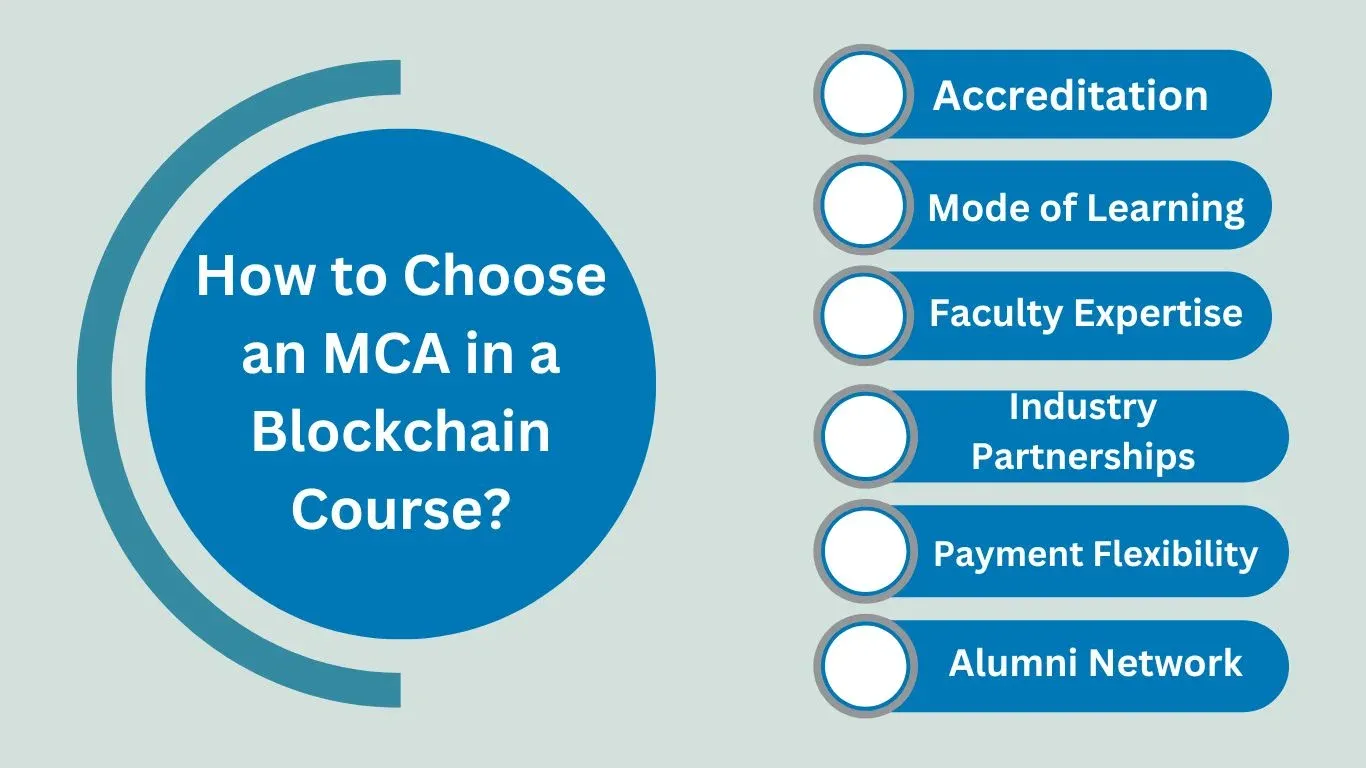 How to Choose an MCA in a Blockchain Course