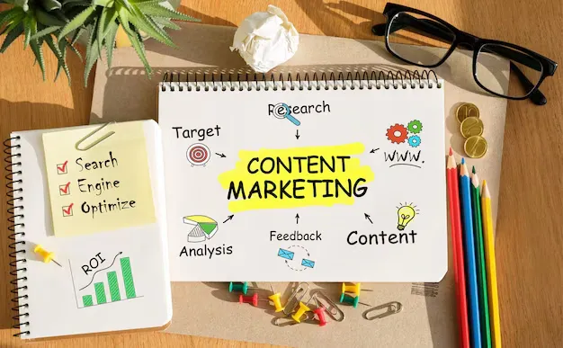 Importance of Content Strategy in Digital Marketing