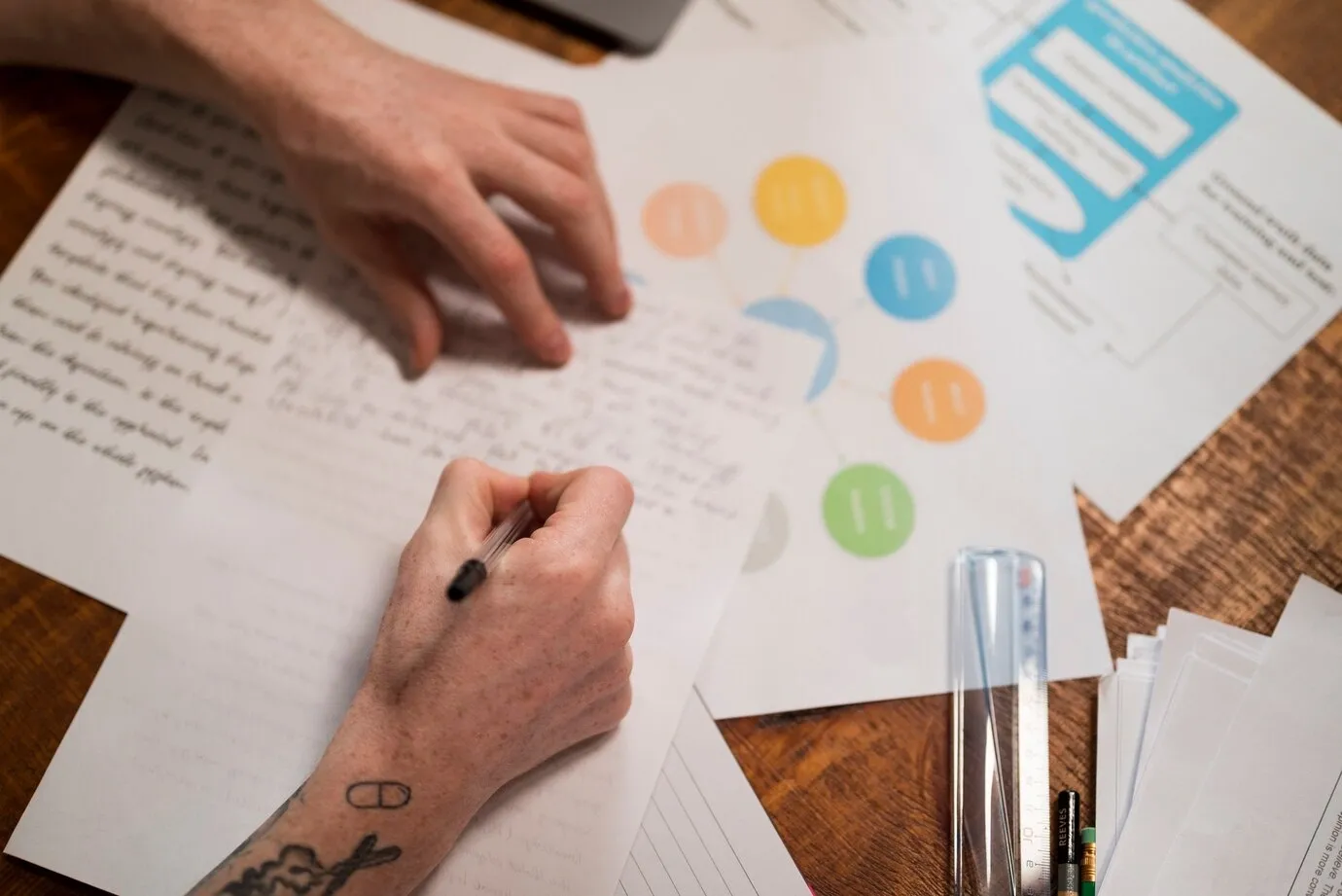 Paper Analysis