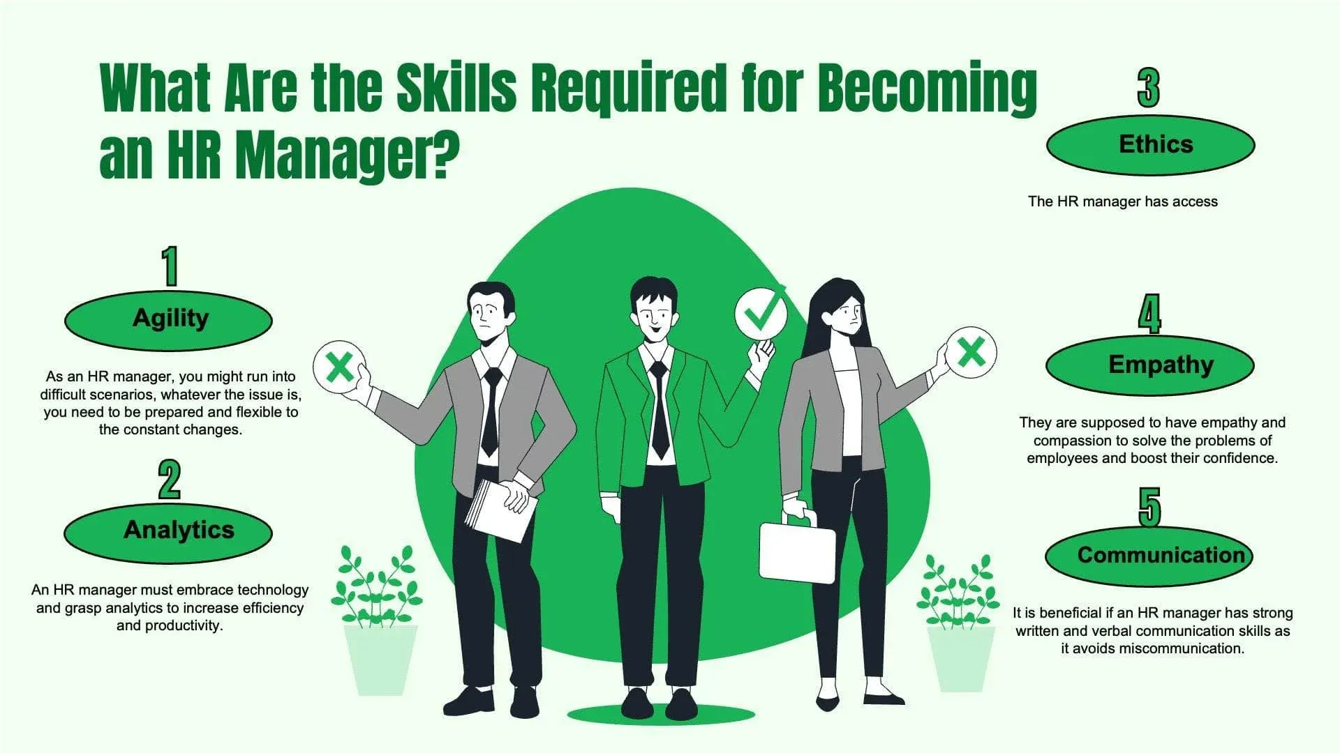 Skills Required for Hr Manager